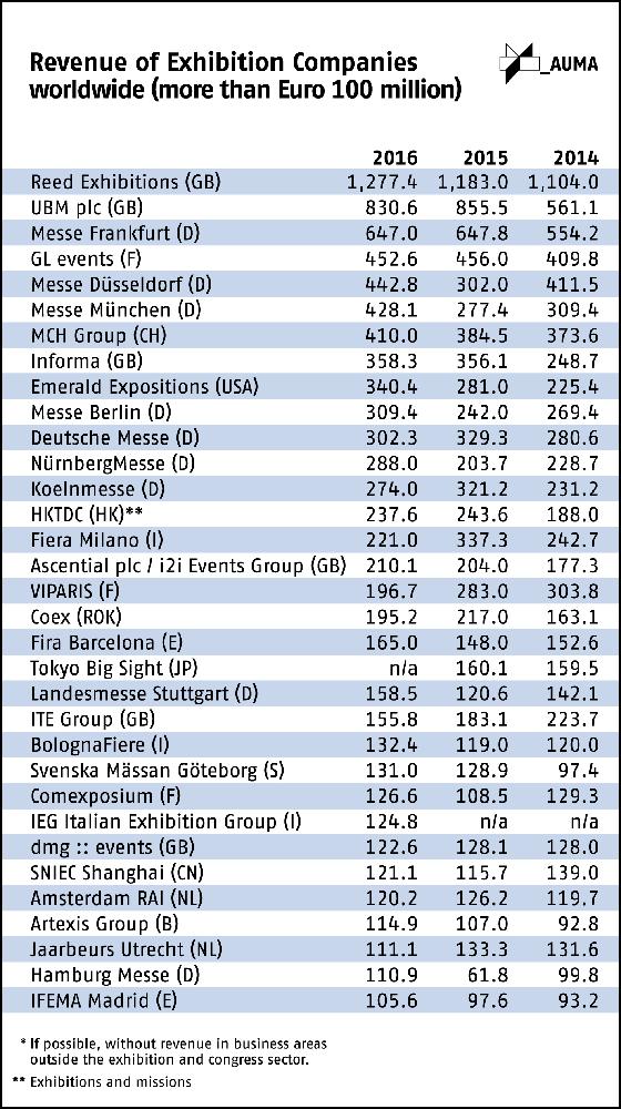 worldwide-2016-revenue-tab.jpg